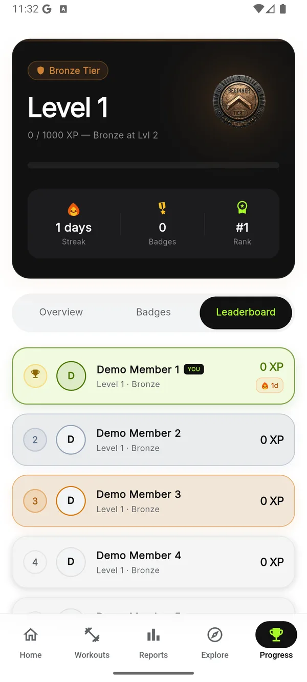 Progress: the gym leaderboard