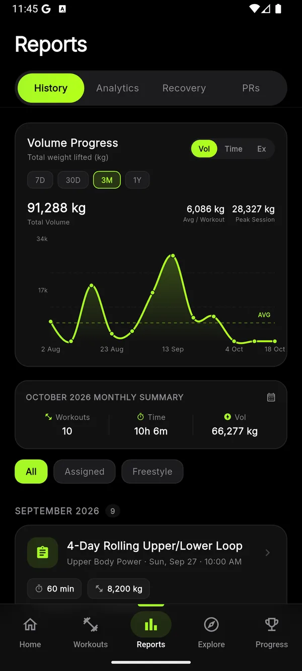 Reports, dark